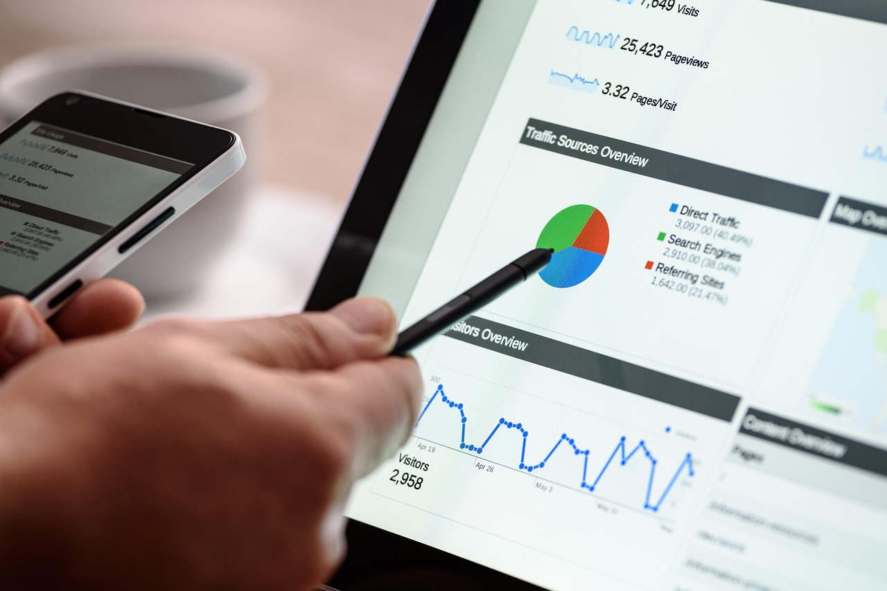 Digital Marketing Expertise